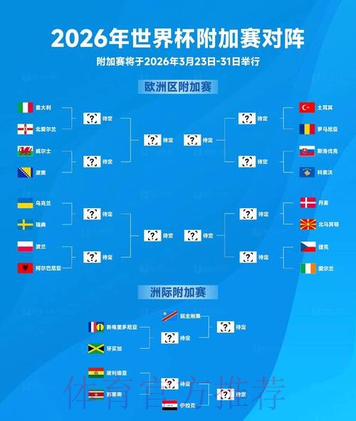 2026世界杯免费预测分析