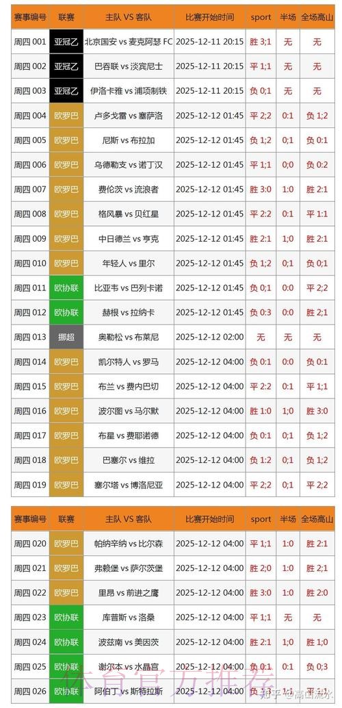 深入解析世界杯竞猜平台数据分析的关键要素