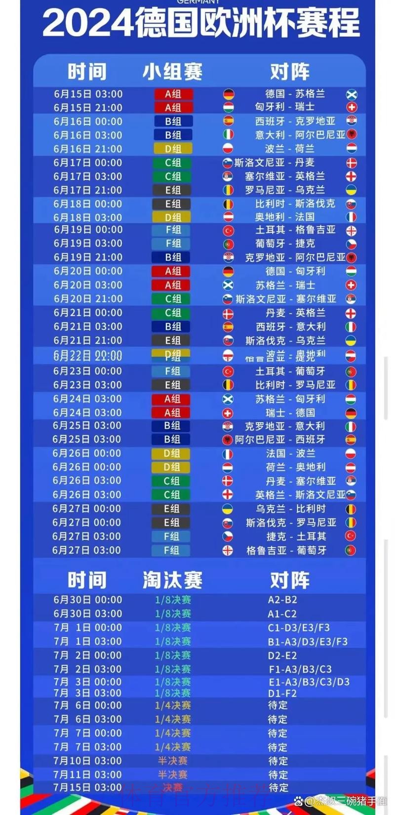 2026世界杯直播全攻略：赛程、平台、观看指南