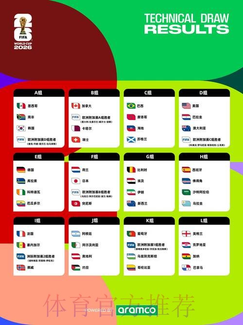 2026最新世界杯下注平台排行榜推荐